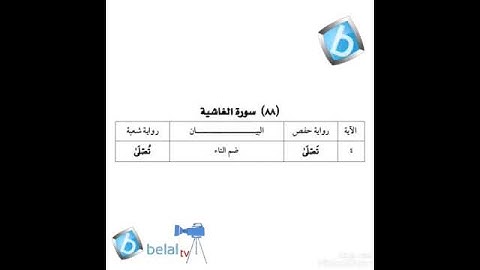 سورة الغاشية برواية شعبة بن عياش للشيخ محمد مصطفى بلال