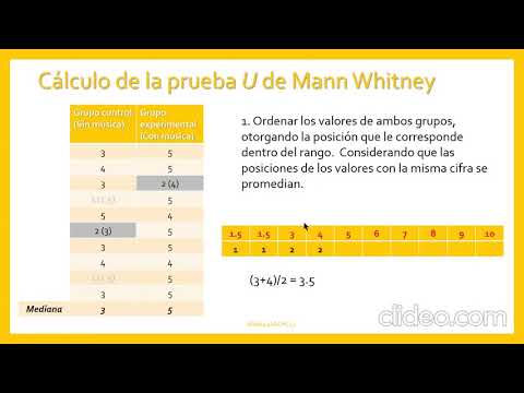Video: Cómo Calcular El Criterio De Mann-Whitney