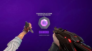 Aimbot Crosshair 0;P;u;000000FF;h;0;0l;3;0v;5;0o;1;0a;1;0f;0;1b;0