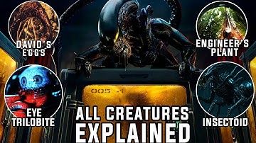 ALL 9 New Creatures from Alien: Earth Revealed