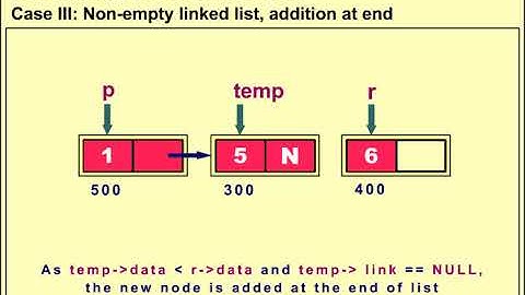Ascending order linked list