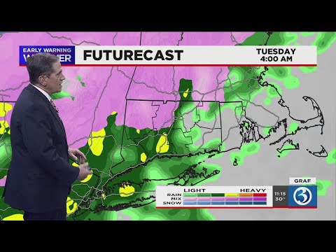FORECAST: An icy
