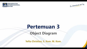 PBO - Pertemuan 3 - Bagian 2