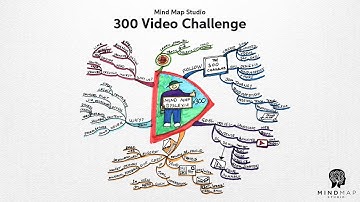 Mind Map Dyslexia 300 Video Challenge
