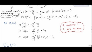 Beam Deflections - Double Integration Method Example (Part 2/3) - Structural Analysis