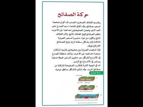 مطوية معالم سطح الارض علوم خامس ف٢