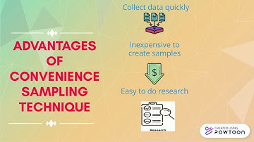 Chapter 9 group 5  Convenient Sampling Technique