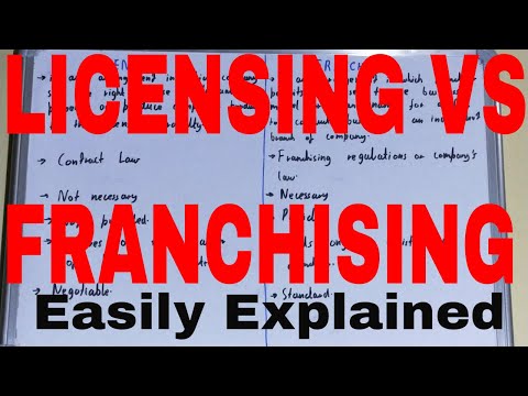 Licensing vs Franchising|Difference between licensing and franchising|Licensing and franchising