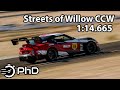 Streets of willow ccw 114665  pracing toyota supra ta90  jackie ding