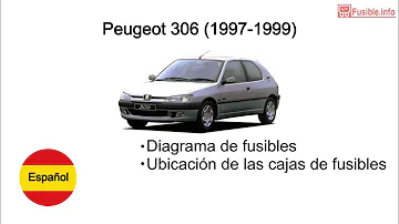 Où se trouve la boite à fusibles sur une Peugeot 306 ?