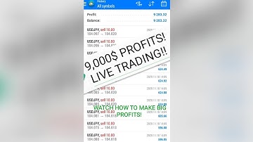 Best Forex SCALPING Strategy using Only EMA 9 and 20 | Advanced M1 Mode for FAST and HUGE Profits!!