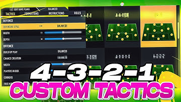 AMAZING ATTACKING FORMATION! THE BEST META 4321 CUSTOM TACTICS + PLAYER INSTRUCTIONS!