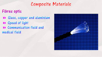 Composite Materials