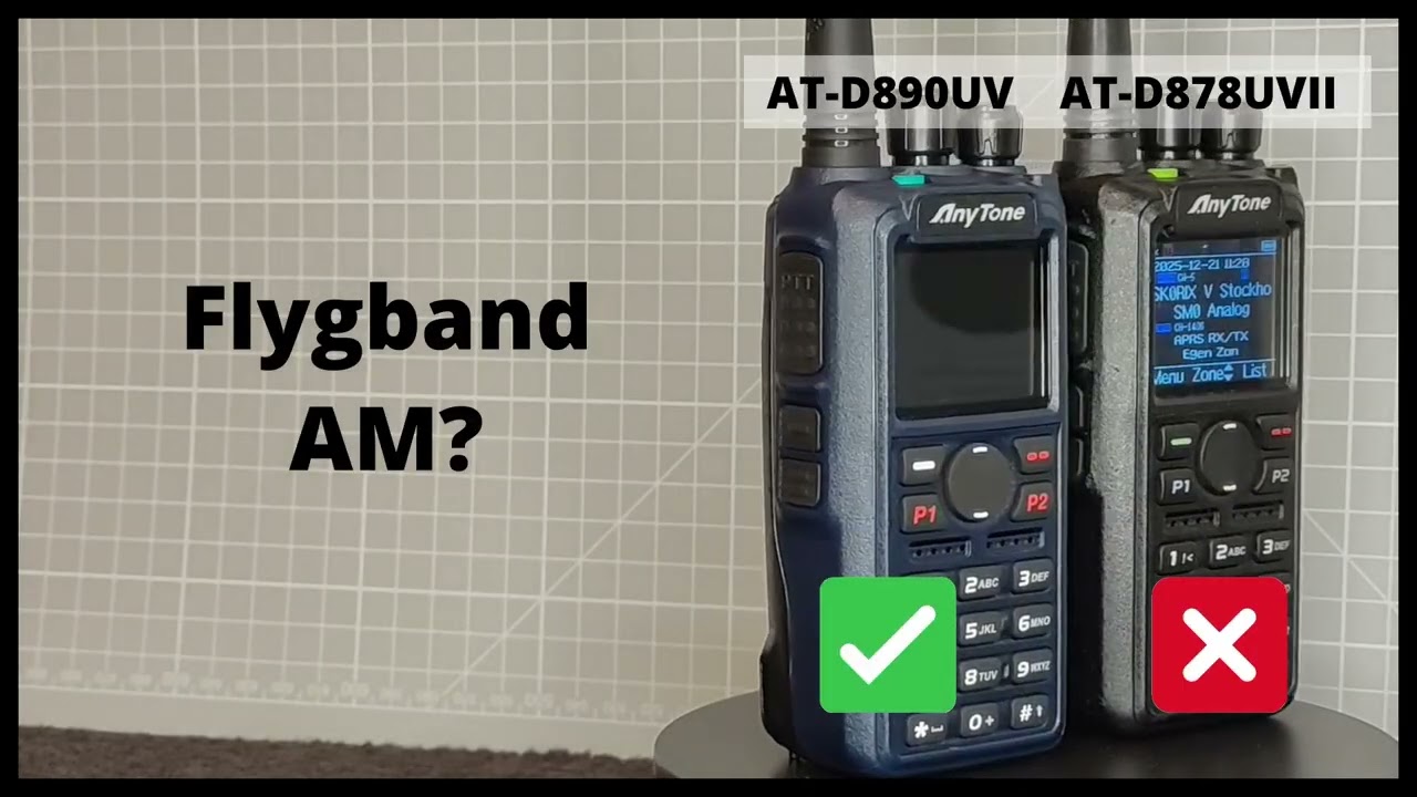 Tre skillnader mellan Anytone AT-D890UV och AT-D878UVII