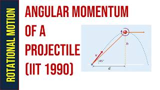 Angular Momentum of a Projectile (IIT 1990) ?  IIT JEE II ADVANCE PHYSICS II IIT JEE MAIN