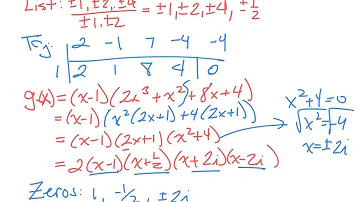 Pre-Calculus: Rational Zero Theorem #3