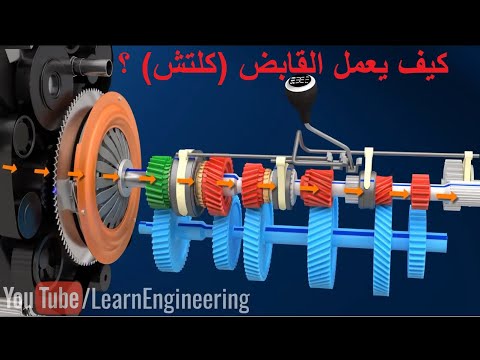 فيديو: لماذا نحتاج القابض؟