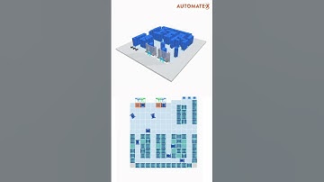Geek+ PopPick automation simulation