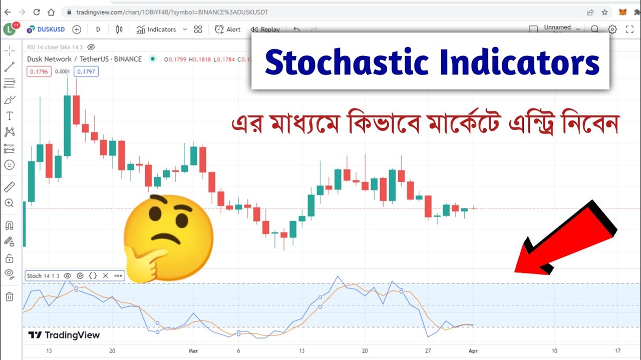 Stochastic Indicator / Basic Trade course Bangla YouTube