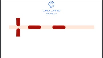Slug flow in microchannel || CFD || ANSYS || Multiphase