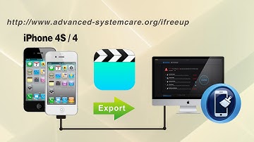 How to Export Videos to Computer from iPhone 4S/4, Backup iPhone 4 Videos to PC