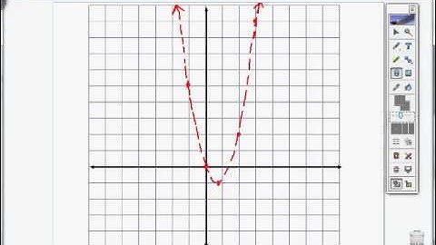 Graphing Quadratic Inequalities Ex2