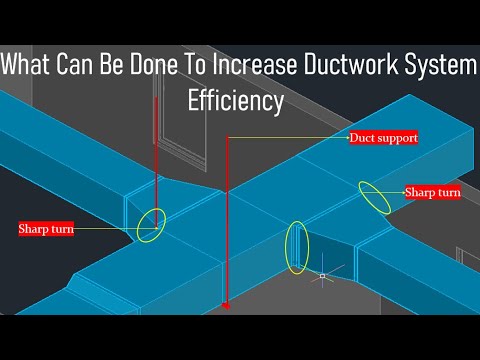 What Can Be Done To Increase Duct work System Efficiency-Hvac - YouTube