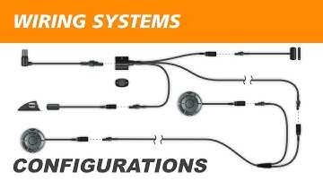 Active Tools – Wiring Systems Configuration
