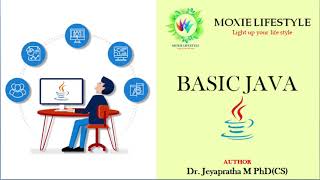 Java Tutorial #3-Part-II | Object oriented Programming
