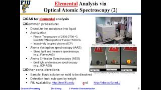 Famous Ceramic Processing L3-04  Elemental analysis Wealth