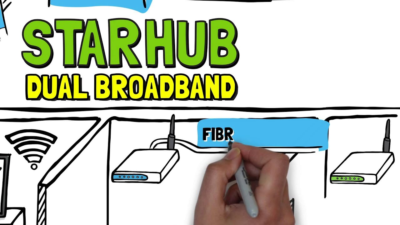StarHub Dual Broadband Perfect for homes with multiple WiFi users