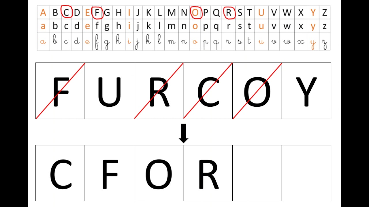 Lettres à Relier Dans L Ordre Alphabétique
