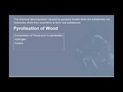 Pyrolisis