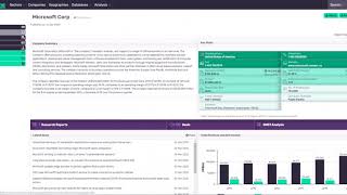 Company Profiles in MarketLine Advantage