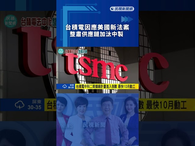 台積電因應美國新法案　整肅供應鏈加汰中製｜民視新聞｜