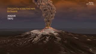 видео: ЧЕТВЕРТАЯ СЕРИЯ. Извержение вулкана: технологии прогнозирования, предупреждения и реагирования картинка: ЧЕТВЕРТАЯ СЕРИЯ. Извержение вулкана: технологии прогнозирования, предупреждения и реагирования