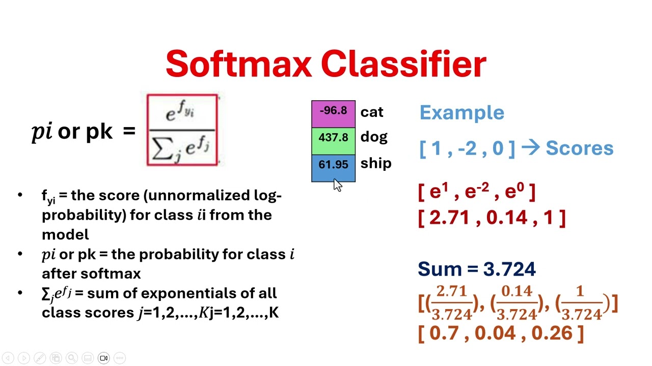 Advanced Multimedia Final Revision | Image Processing & Machine Learning