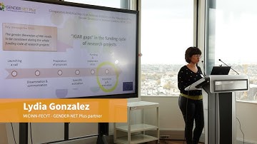 GENDER-NET Plus “IGAR” indicators - Lydia González Orta - GNP Workshop 2022