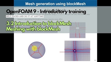 3.2 Module 3 | Meshing in OpenFOAM | blockeMesh | #openfoamtraining