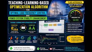 Teaching–Learning-Based Optimization Algorithm for Optimal Load Frequency Control of  Power System