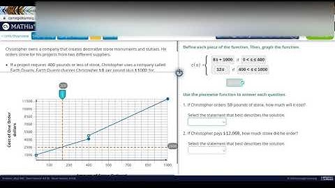 Mathia Workspace Example: Using Linear Piecewise Functions