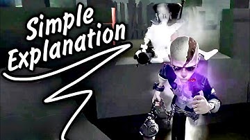 New Survivor “Escapologist” Gameplay Showcase + Simple Explanation | Identity V