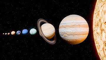 Solar System Size in Perspective | 3D Animation Comparison