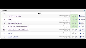 Codeforces Round 1007 (Div. 2) A to D1 - Arabic