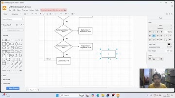 MEMBUAT PSEUDOCODE & FLOWCHART - TUGAS 1 MSIM4203 ALGORITMA & PEMOGRAMAN