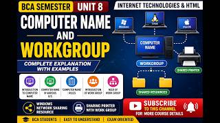 Computer Name and Workgroup | Unit 8 Computer Name & Workgroup | Internet Technologies & HTML