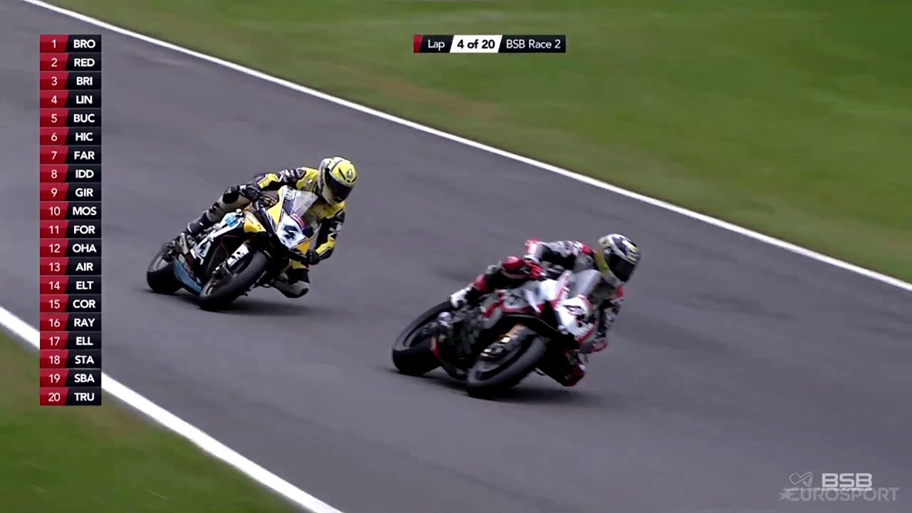 British Superbikes race 2= Brands Hatch 2019 06 16
