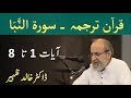 Quran Tarjuma Class - Surah AN NABA Verses 1-8 by Dr Khalid Zaheer