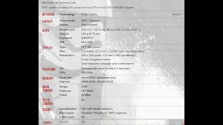 Motorola Q 9h PRICE AND SPECIFICATION