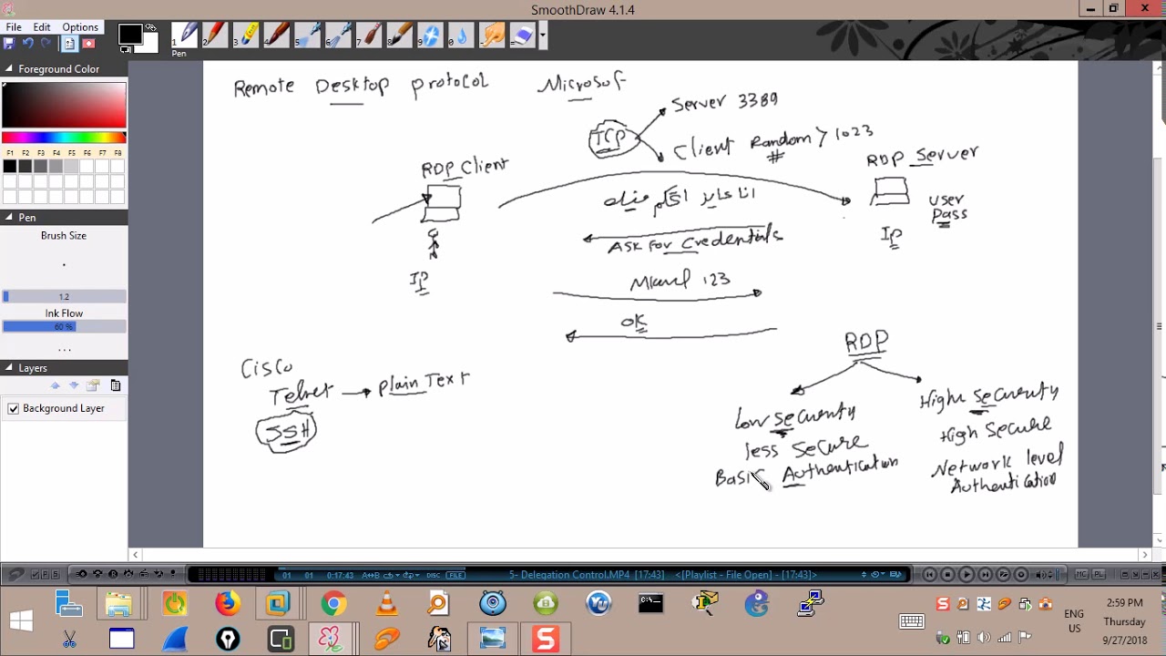 145- Remote Desktop Intro - YouTube
